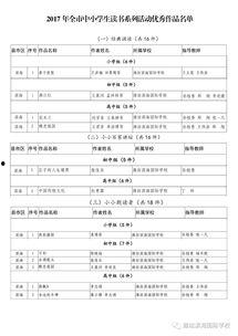 怎么看頭條讀書活動,頭條讀書活動深度解析
