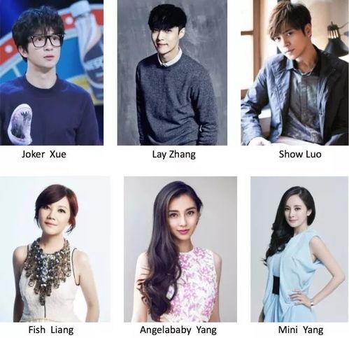 明星們的英文名,明星英文名背后的故事與魅力