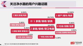 頭條可以隨便發東西嗎,隨意發布內容的邊界與責任
