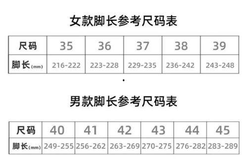導料槽尺寸表怎么看,全面了解導料槽規格與選型指南