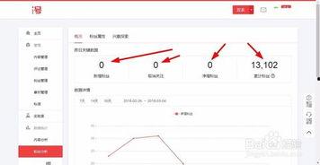 如何判斷頭條號(hào)的粉絲,如何精準(zhǔn)吸引高質(zhì)量粉絲