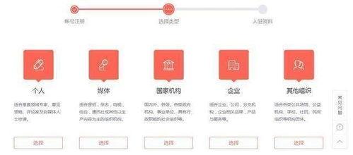 頭條號要怎么介紹自己,如何打造個人品牌與影響力